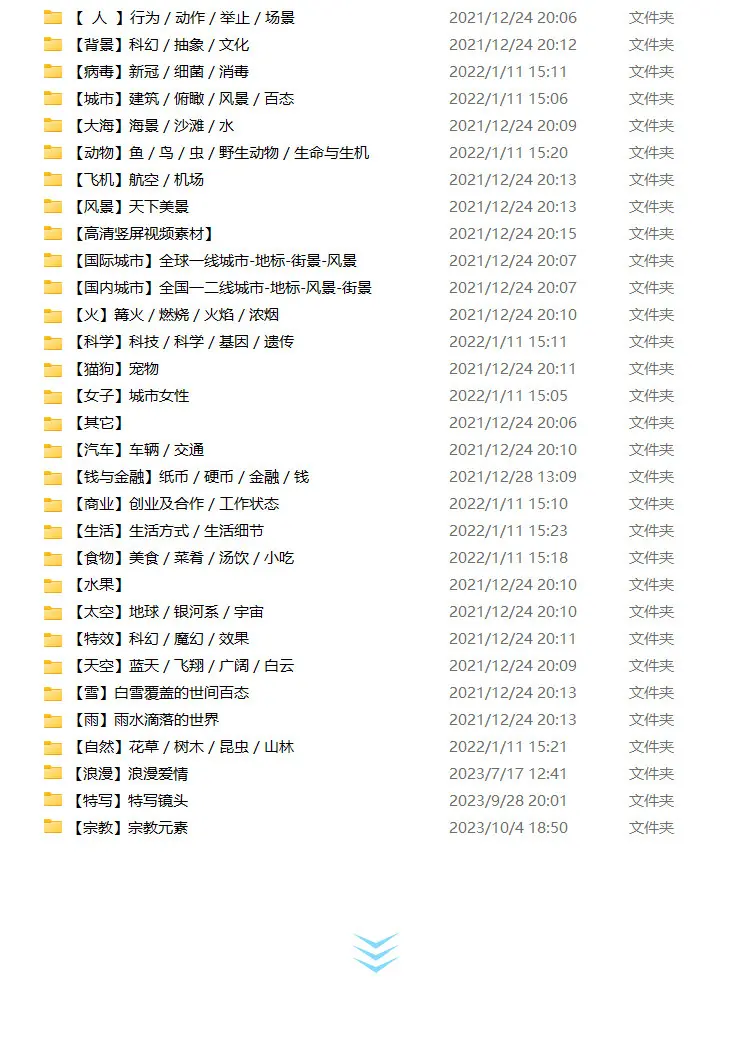 1602个横竖屏超高清可商用视频素材 4K/2k/1080p分辨率 MP4格式 第3张