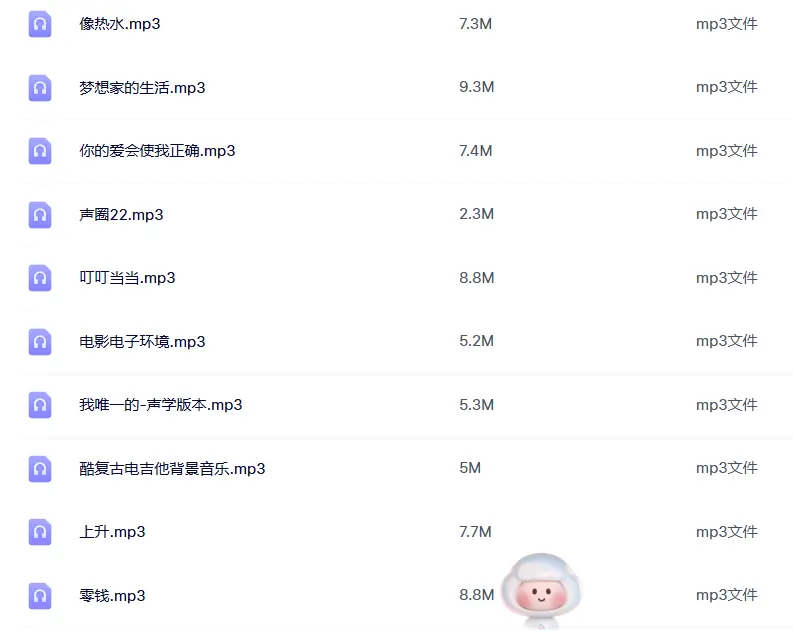 182首放松愉快轻快可商用背景音乐 无版权 第2张