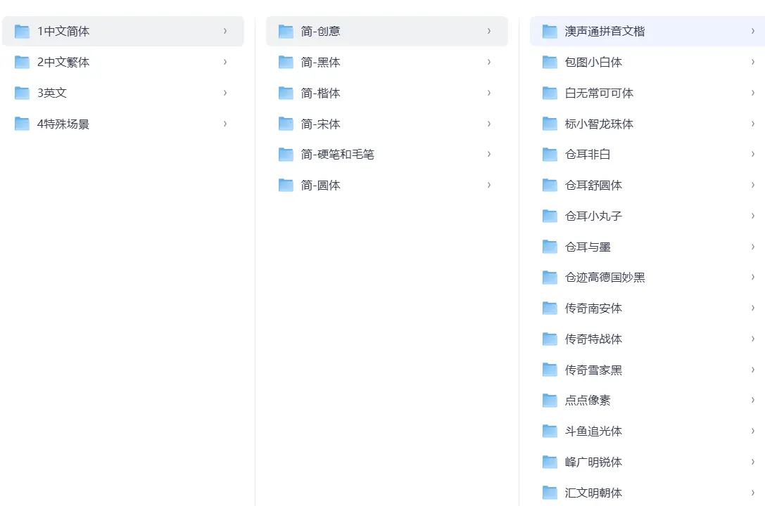 6000+款可商用字体包合集+附详细安装教程 第3张