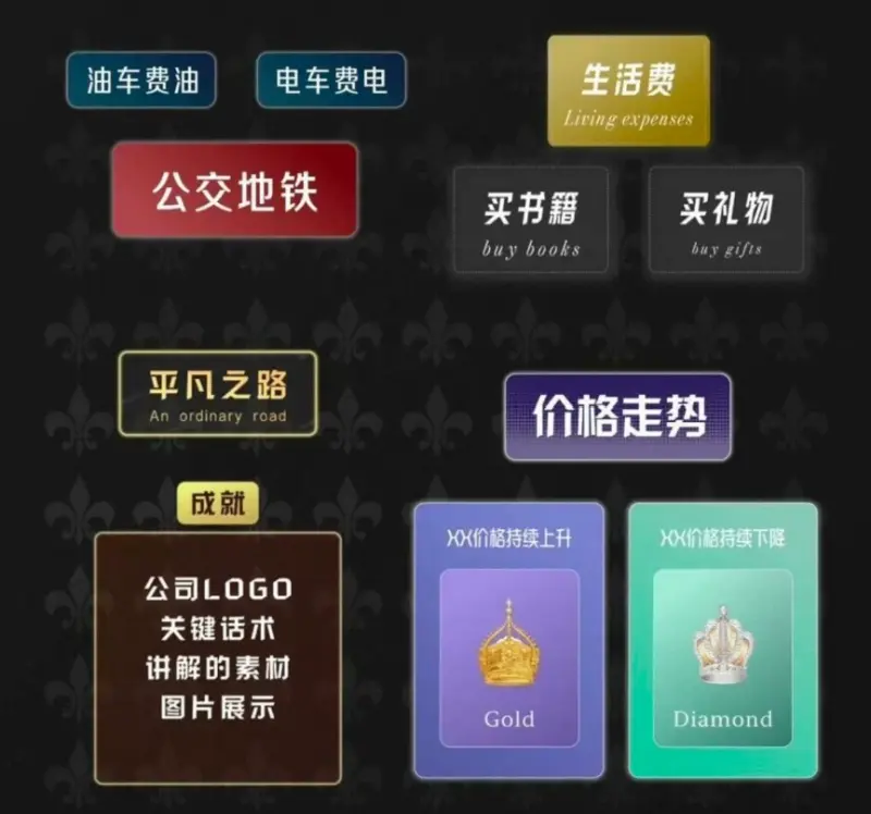 88套剪映高级感卡片字幕文字预设 第4张 88套剪映高级感卡片字幕文字预设 第4张