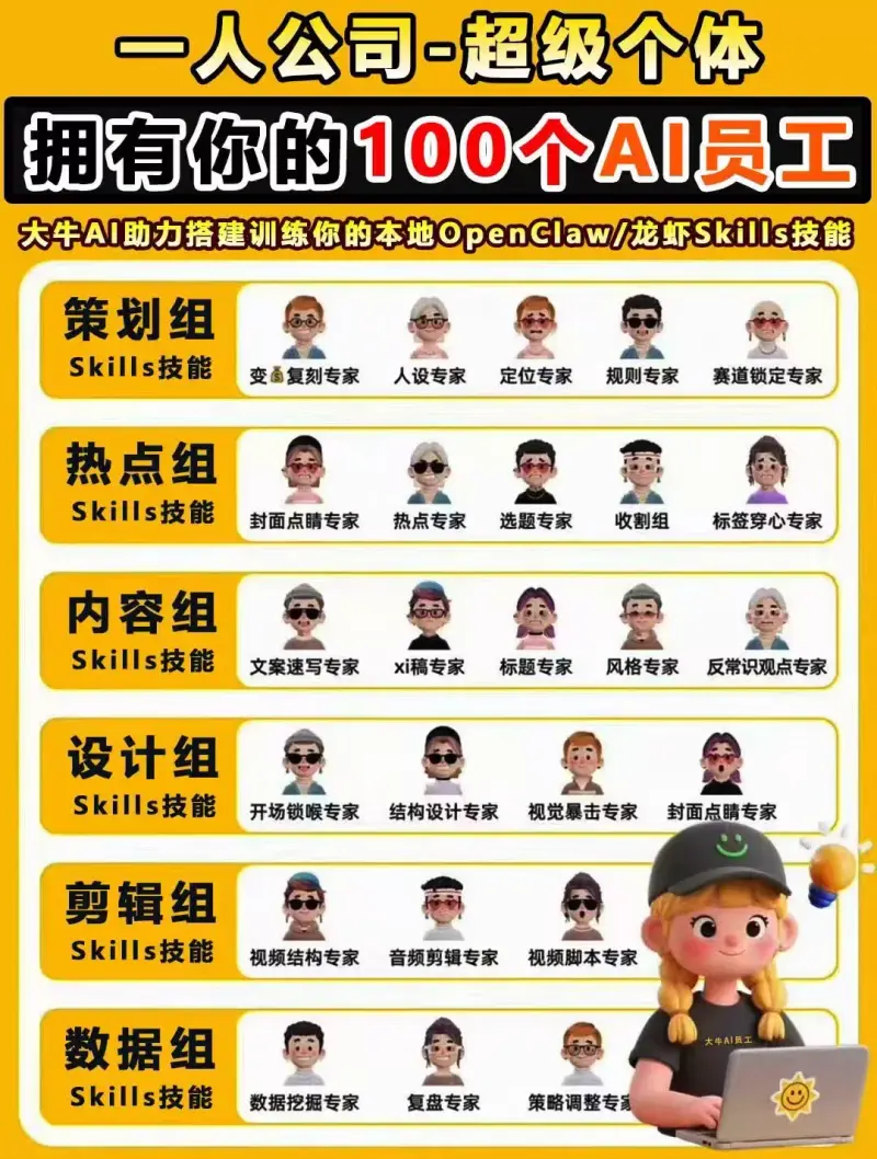 ​1人拥有100个AI员工办公岗位实战课