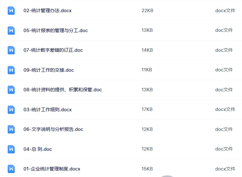 4559套财务管理制度资料文档模板 第2张