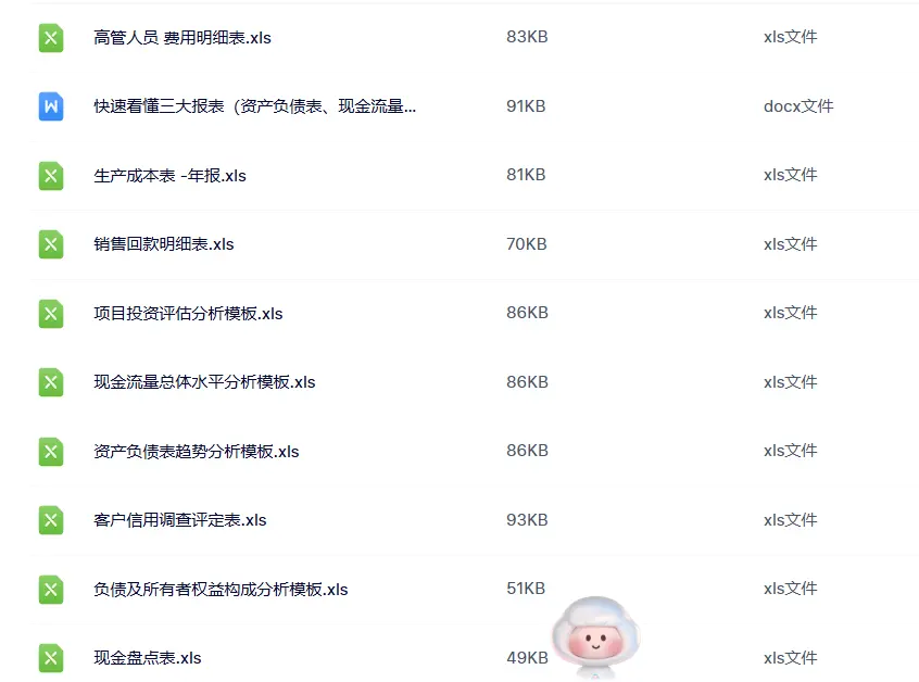 4559套财务管理制度资料文档模板 第5张