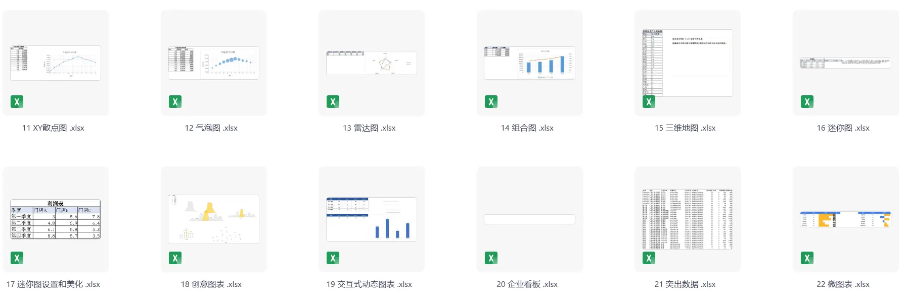150套Excel练习题库【训练试题及答案全套素材】 第3张