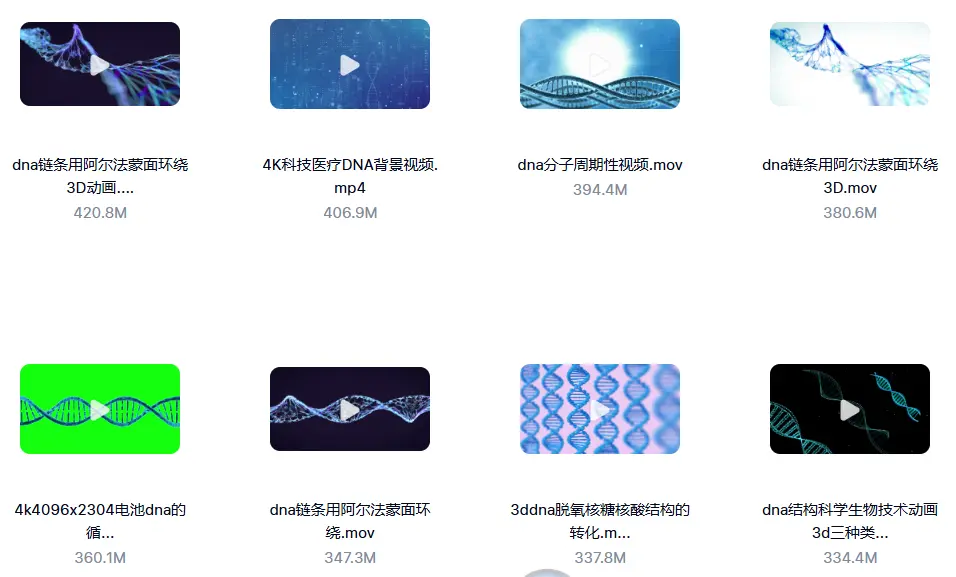 精选99款DNA基因分子3D链条转动动画横屏视频素材 第3张