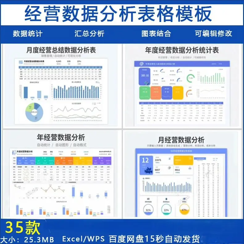 35款年月度经营数据统计分析表模板EXCEL合集