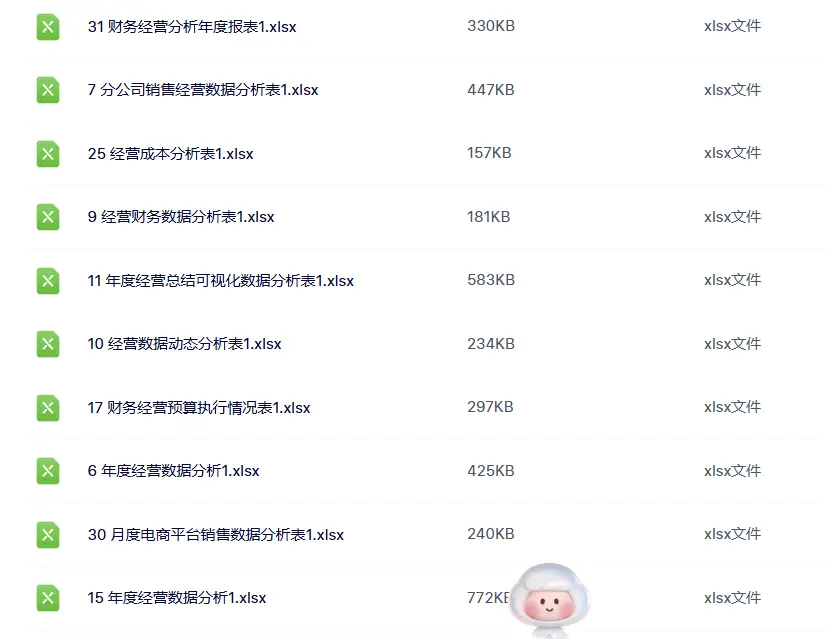 35款年月度经营数据统计分析表模板EXCEL合集 第2张