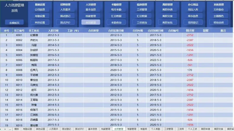 人事档案管理系统EXCEL表格模板 人力资源通用表格 第4张
