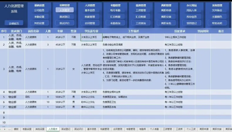 人事档案管理系统EXCEL表格模板 人力资源通用表格 第2张