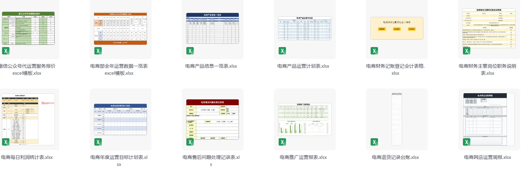 600套电商运营数据统计分析Excel表格模板 第2张