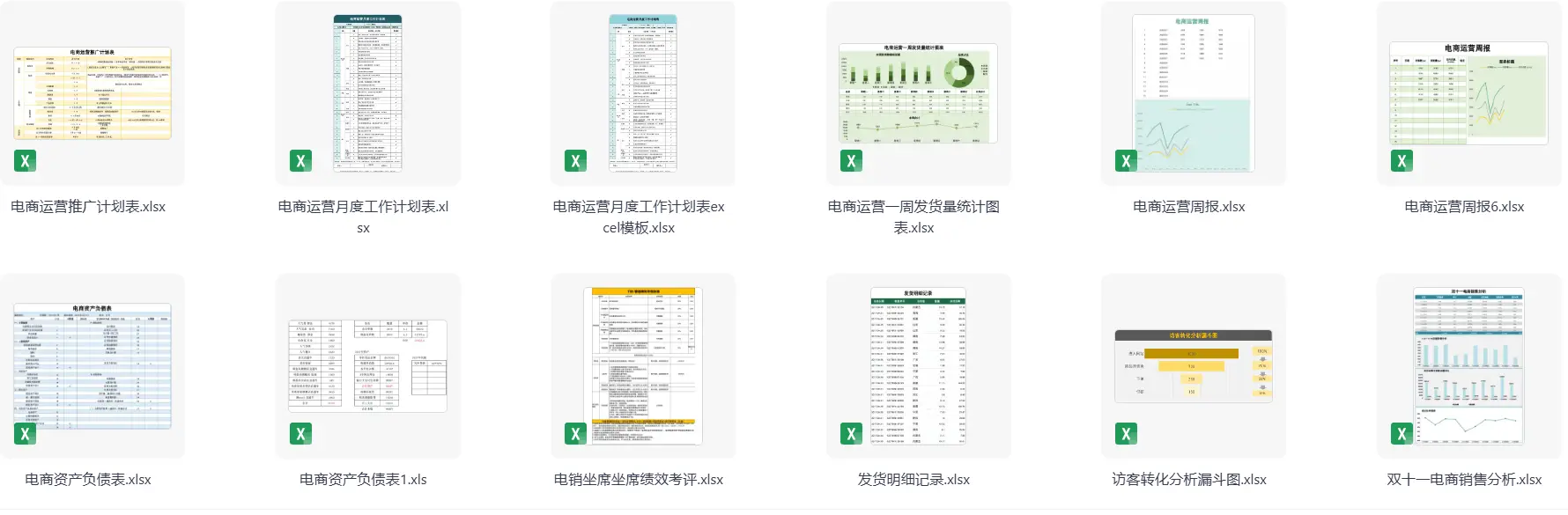 600套电商运营数据统计分析Excel表格模板 第3张