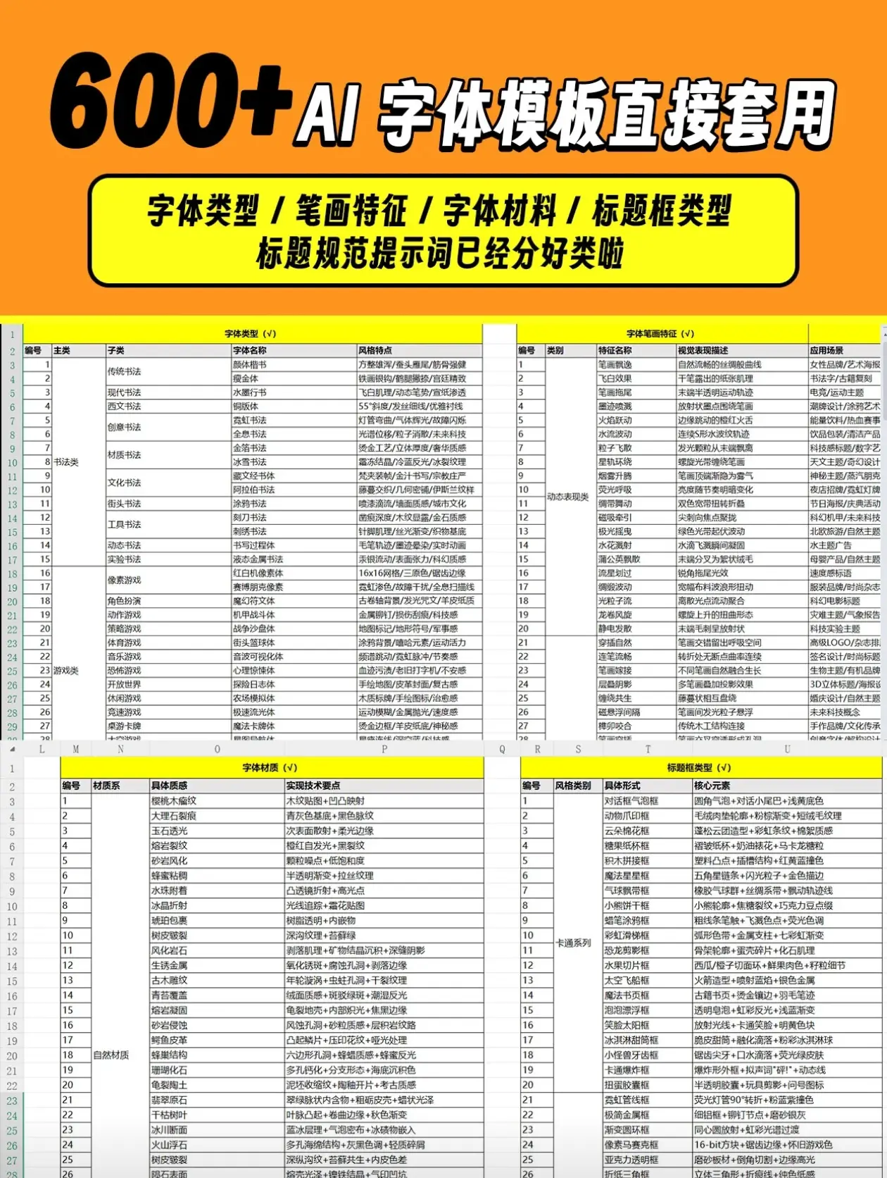 600+即梦AI字体提示词模板【直接套用生成】 第6张