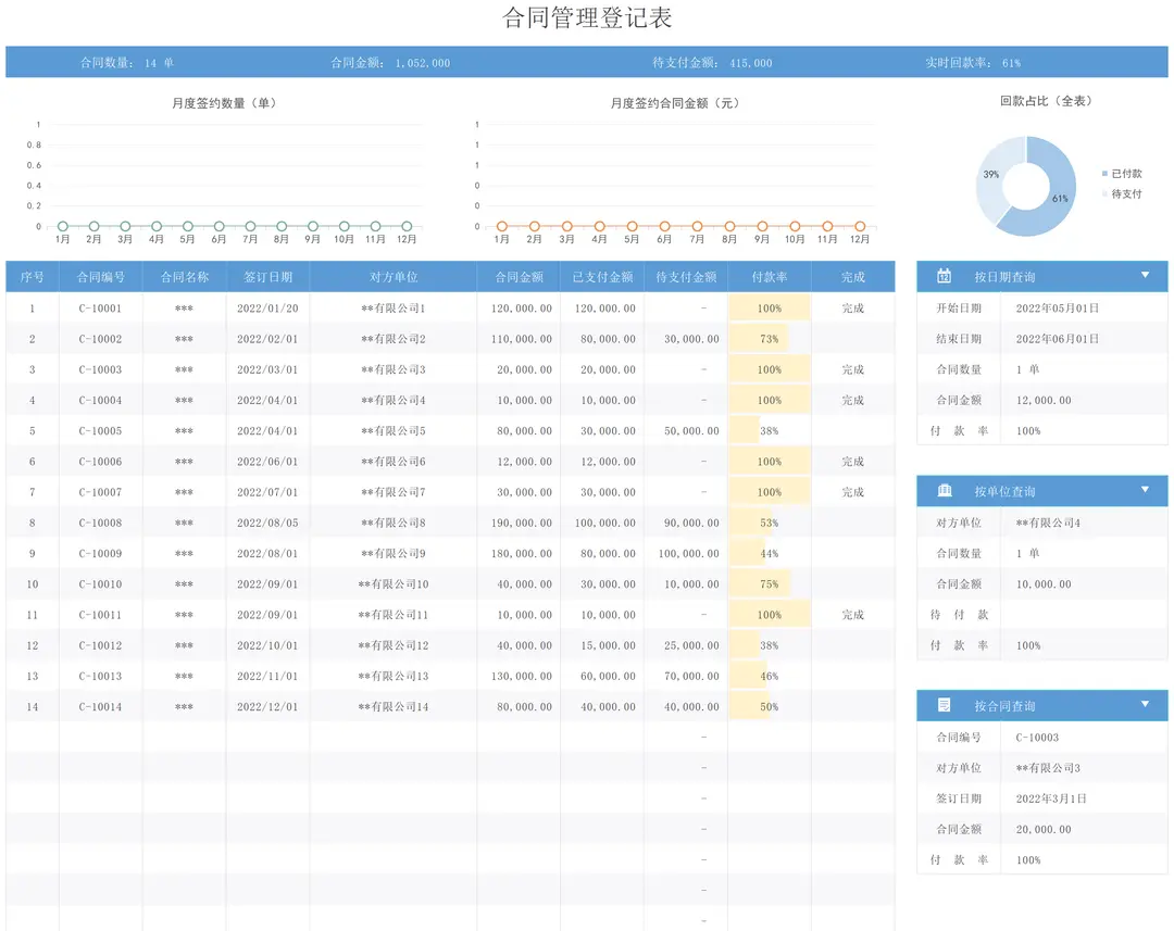 100多套合同台账明细登记管理报表excel表格管理系统 第3张