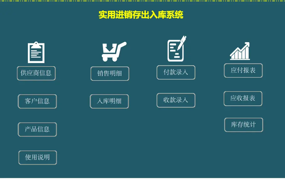 简易版进销存出入库库存管理系统Excel格式 第4张