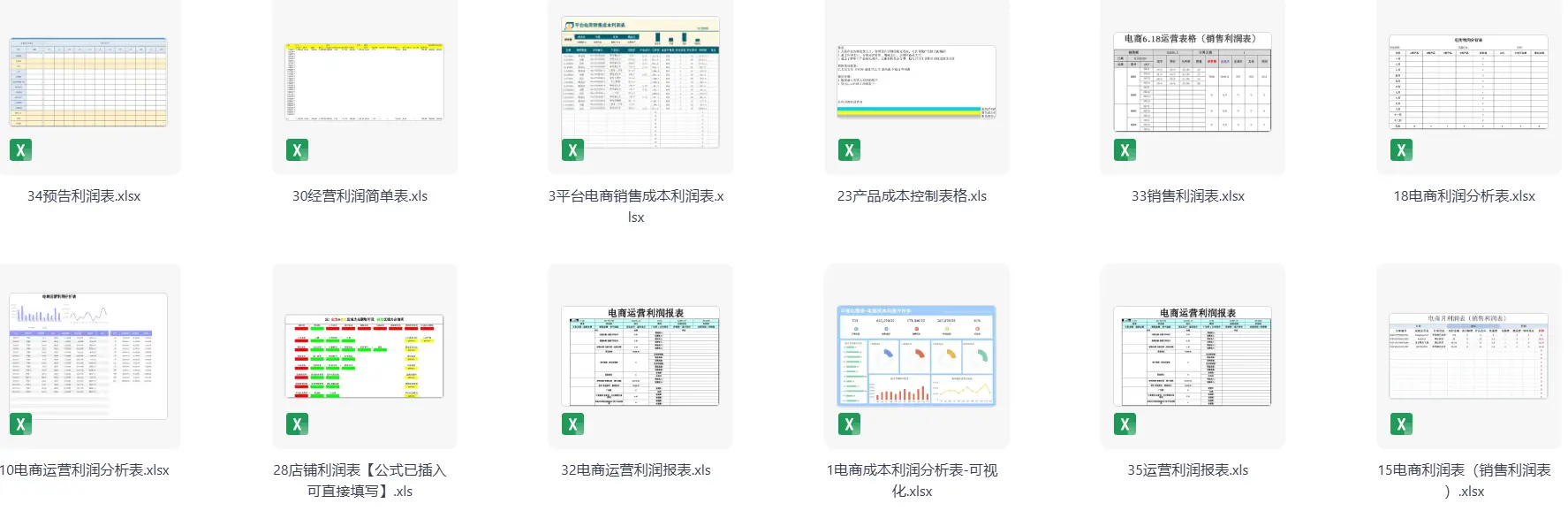 19个电商运营成本利润excel表格模板 第4张