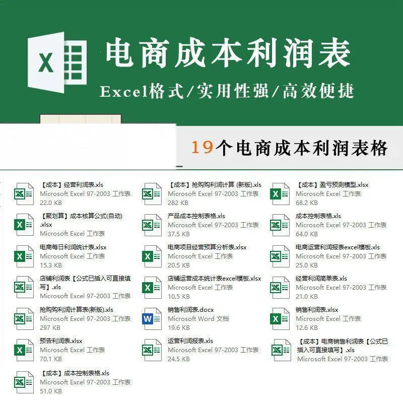 19个电商运营成本利润excel表格模板