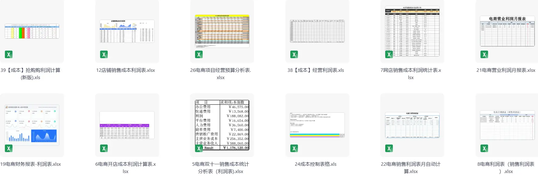 19个电商运营成本利润excel表格模板 第3张