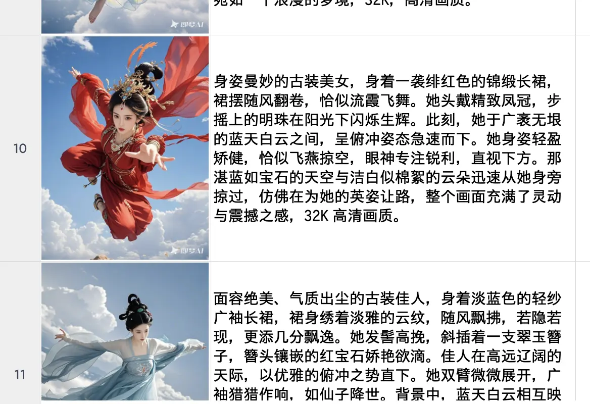GPT images 2 提示词合集【可直接套用】