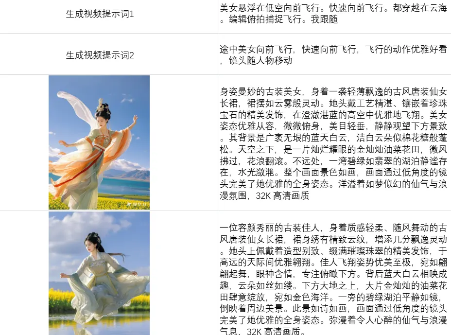 GPT images 2 提示词合集【可直接套用】 第5张