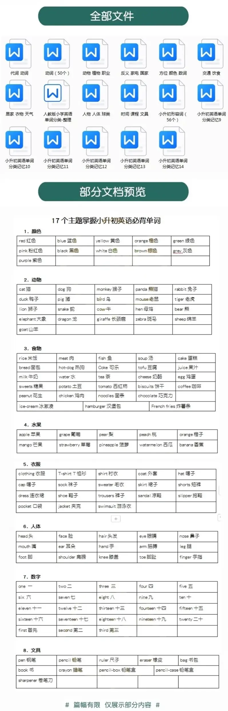 小学英语单词句型分类汇总，可打印全国通用 第2张