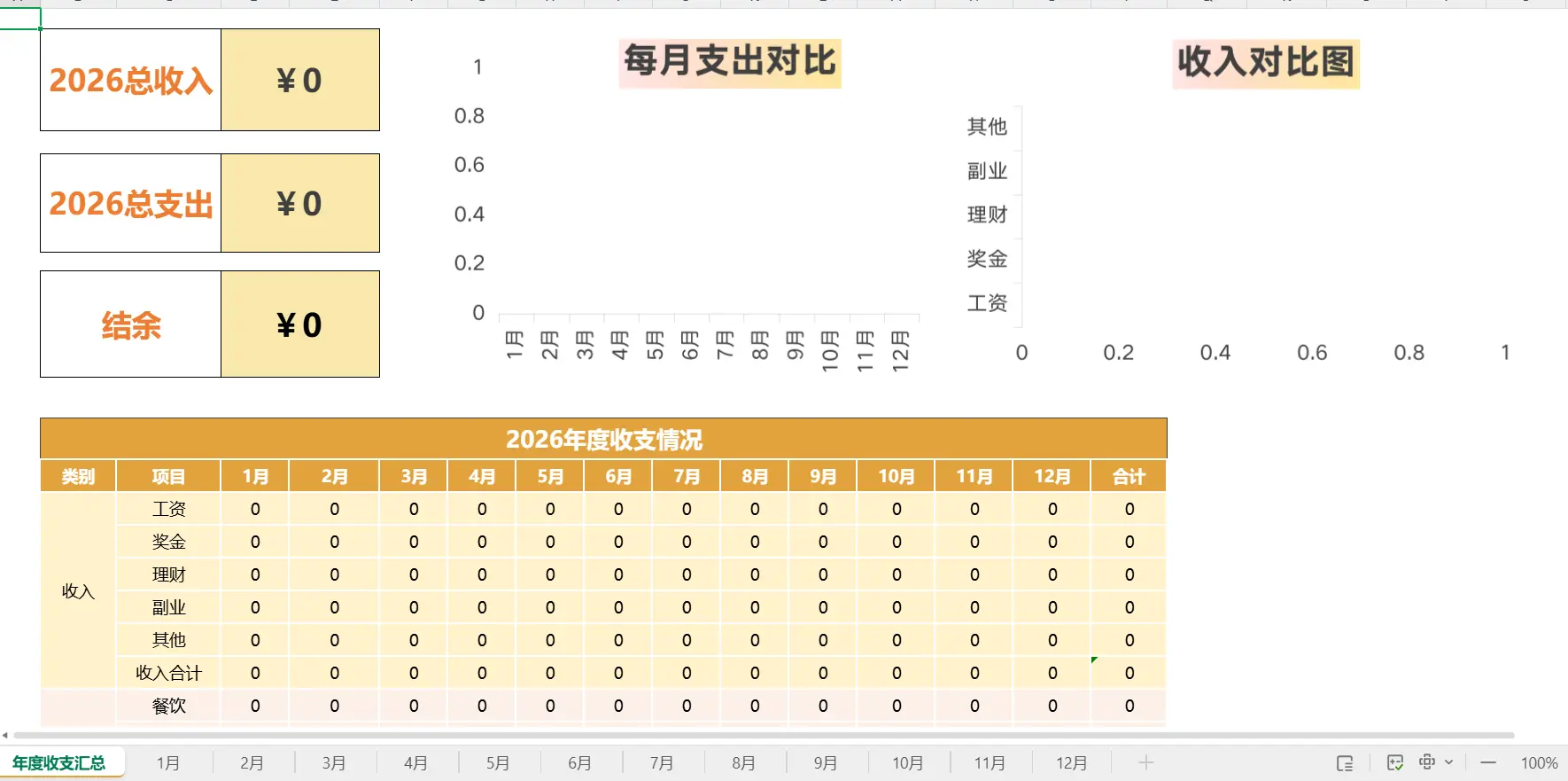 2025-2026Excel表格记账模版自动生成财务报表 第2张