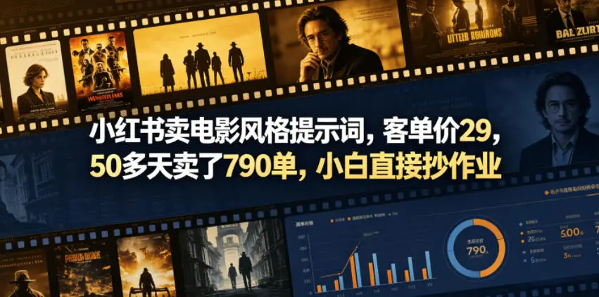 小红书卖电影风格提示词，客单价29，50多天卖了790单