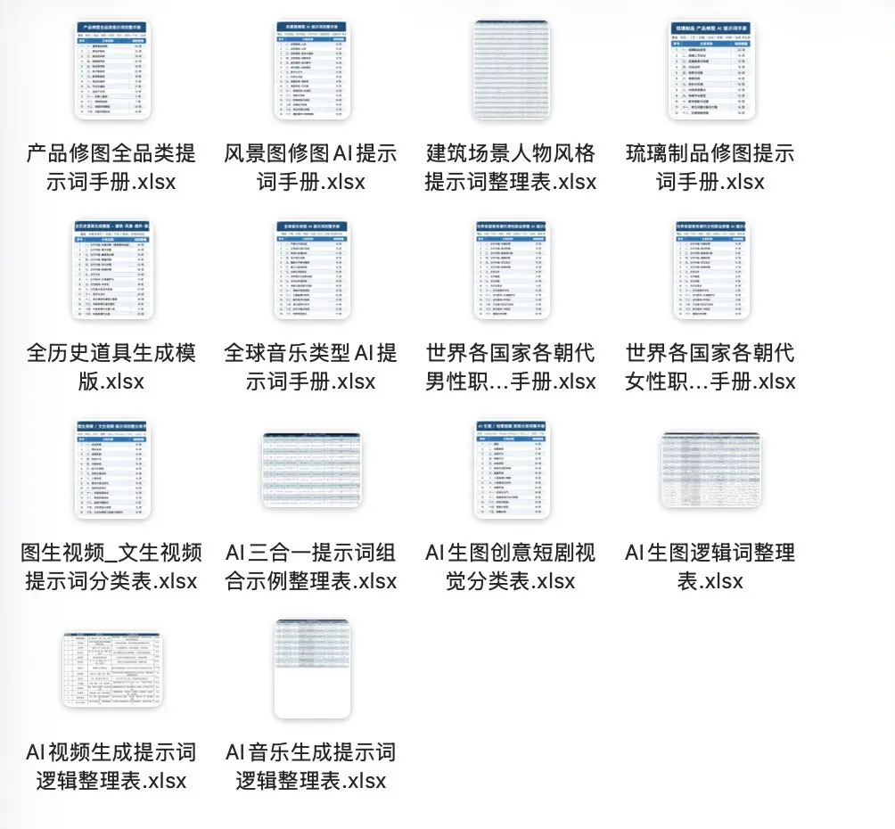 2026实用AI图片、视频、音乐提示词合集 第4张 2026实用AI图片、视频、音乐提示词合集 第4张