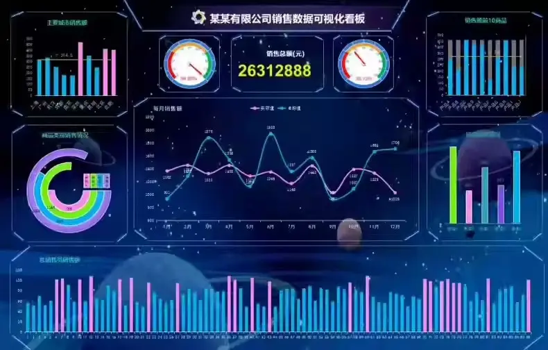 69款Excel销售数据分析表格，可自由编辑 第3张