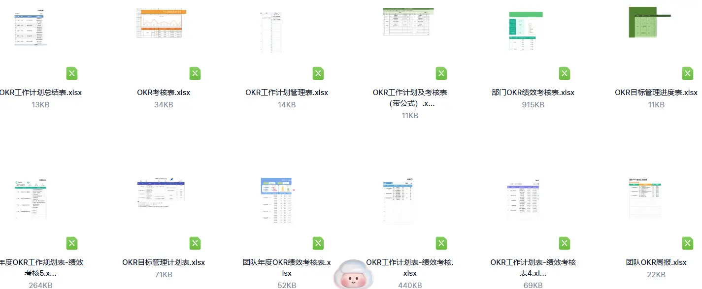OKR工作计划资料包，OKR工作计划表格 第2张