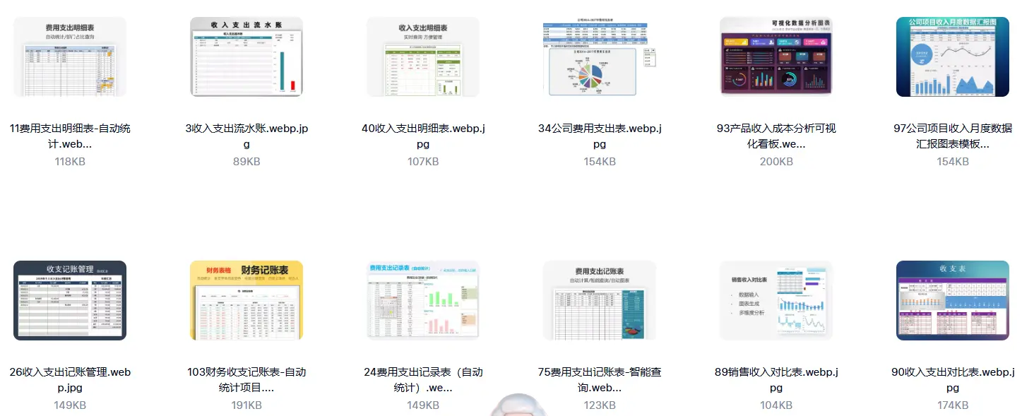 小企业表内帐管理系统Excel表格模板合集 第4张