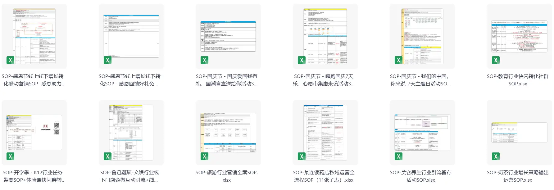 67份抖音直播运营全套sop表格案例资料 第6张