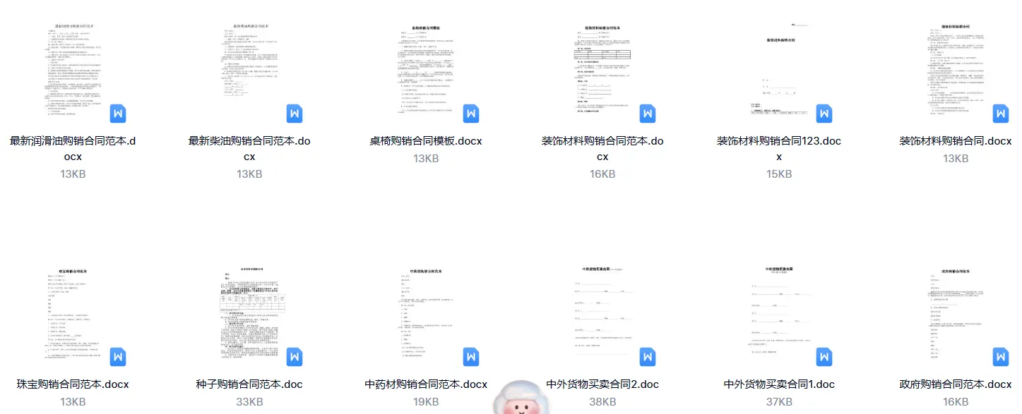 精选260款购销合同模板范文Word模板 第2张