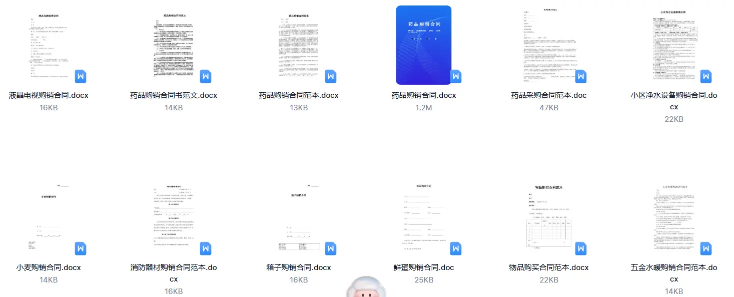 精选260款购销合同模板范文Word模板 第4张