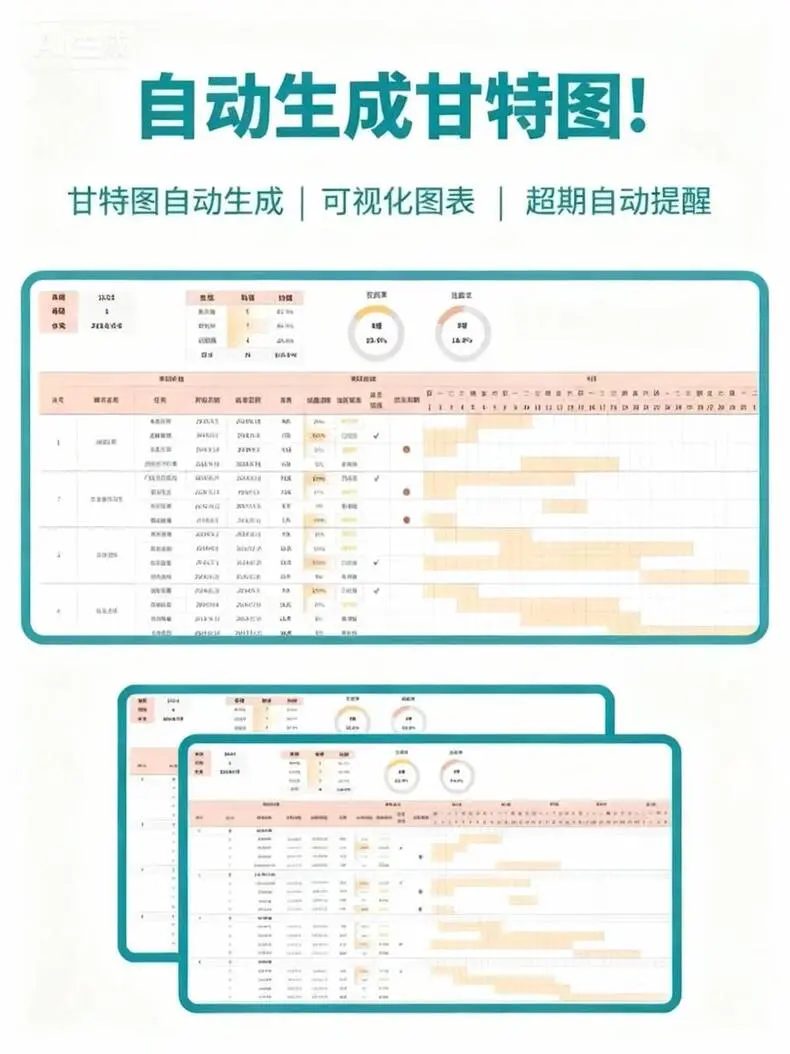 Excel多项目进度管理甘特图横道图模板 第2张