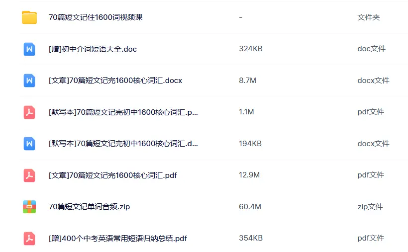 70篇短文记完1600个初中英语核心单词汇笔记可打印